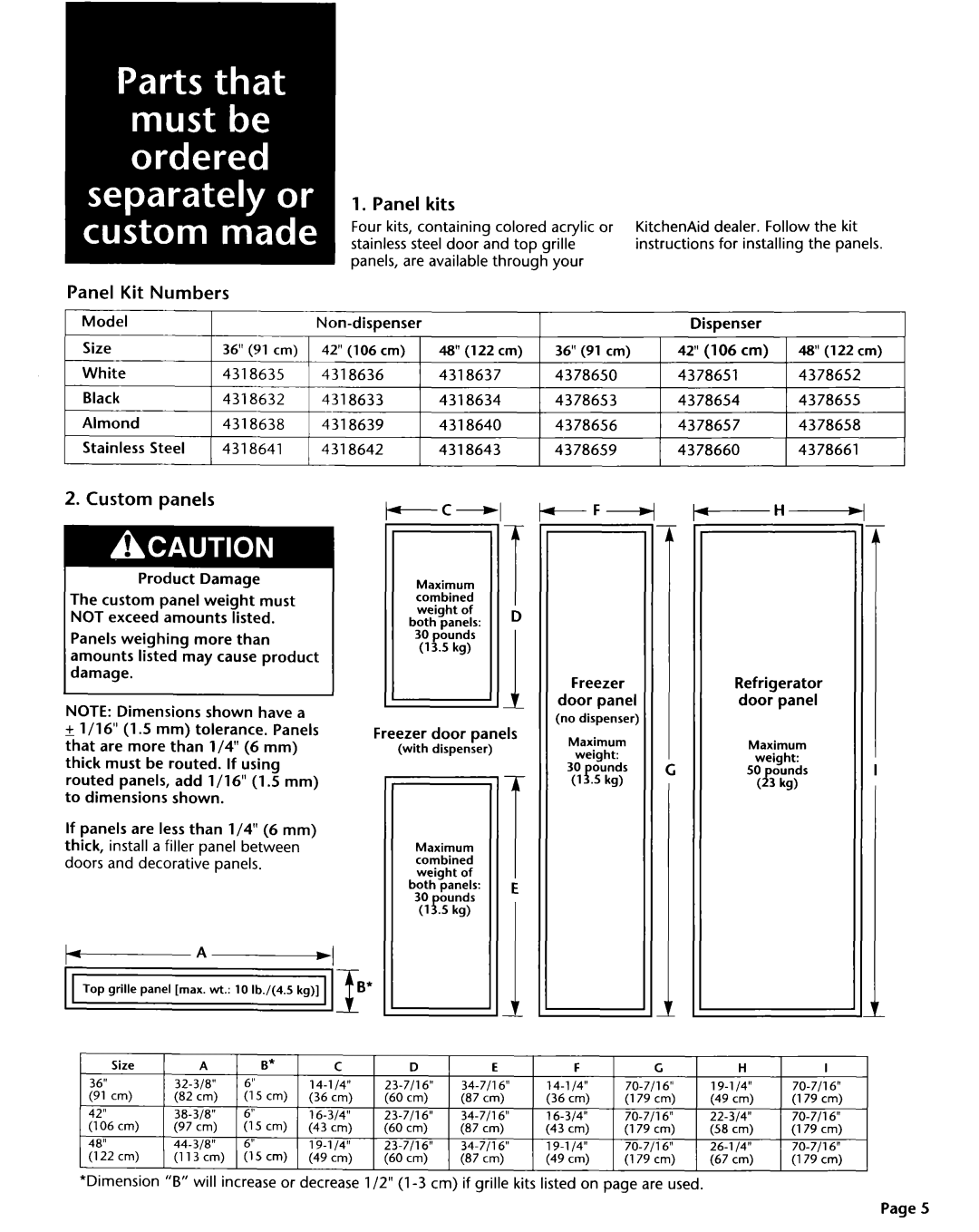KitchenAid 2004022 installation instructions Panel kits, Panel Kit Numbers, Custom panels 