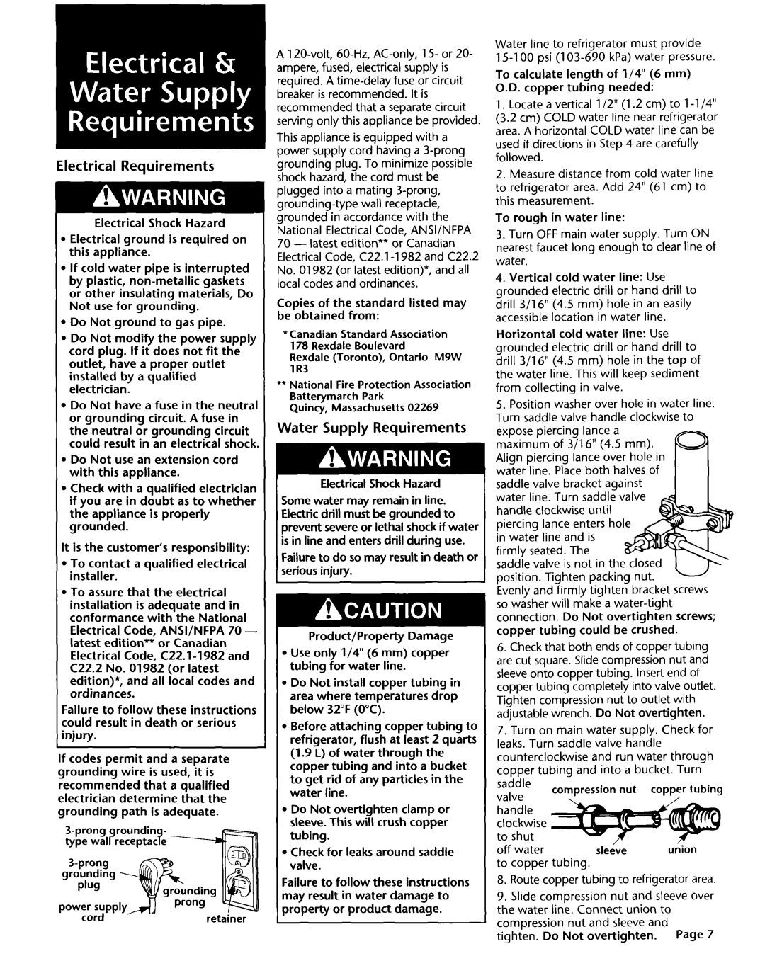 KitchenAid 2004022 installation instructions Electrical Requirements, Water 