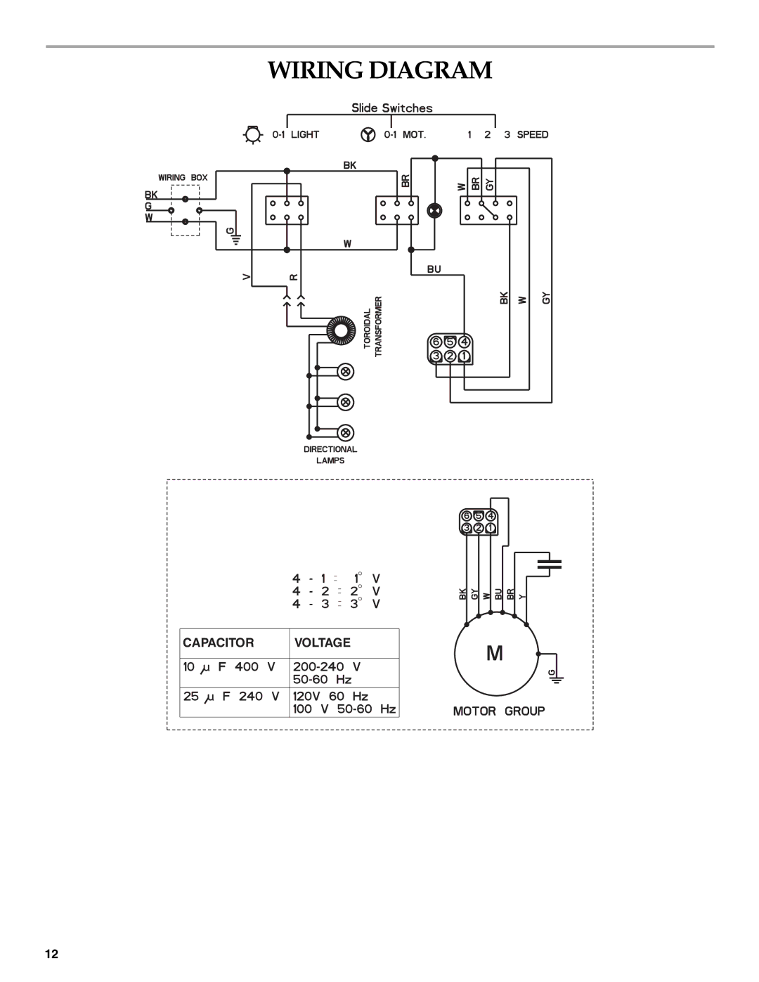 KitchenAid 2005 installation instructions Wiring Diagram 