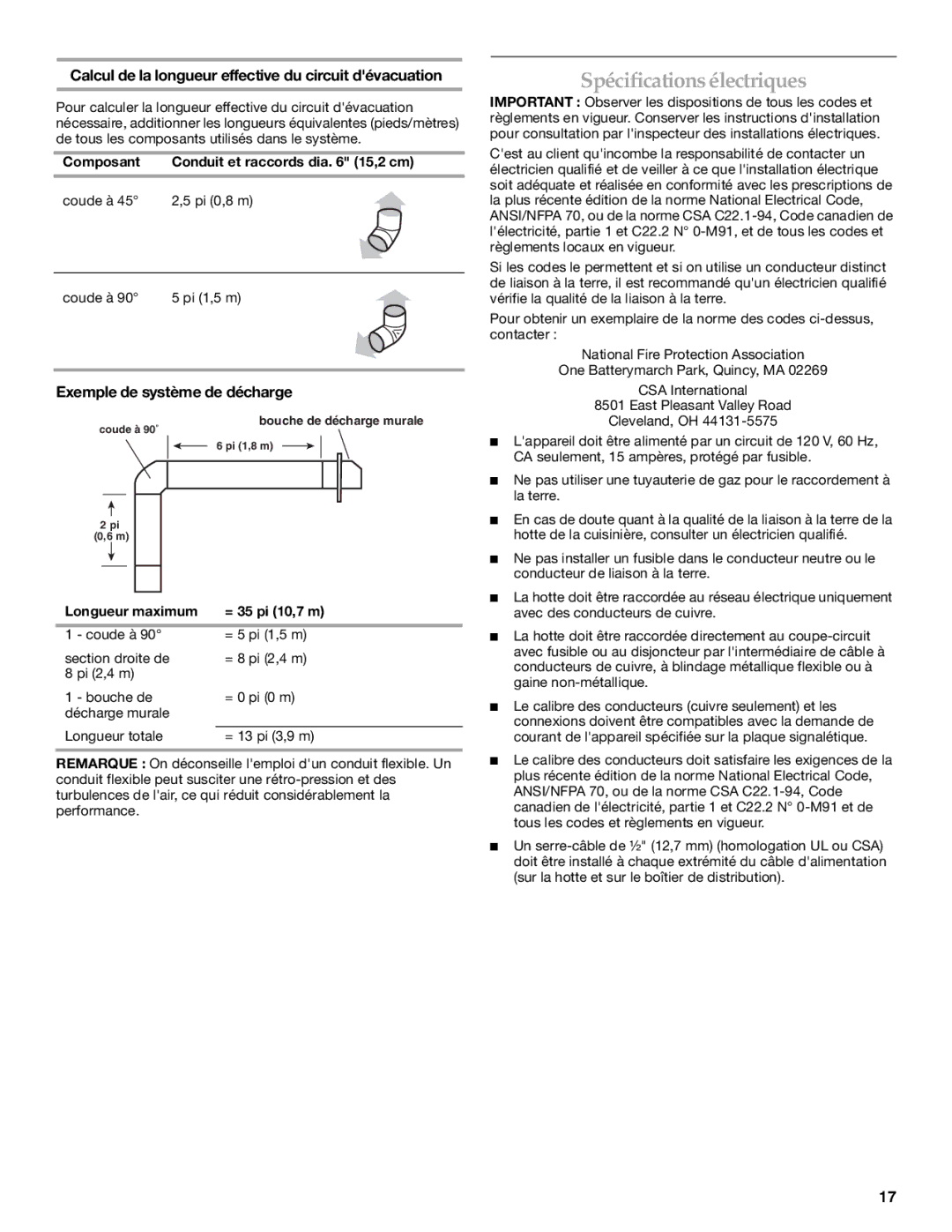 KitchenAid 2005 Spécifications électriques, Calcul de la longueur effective du circuit dévacuation 