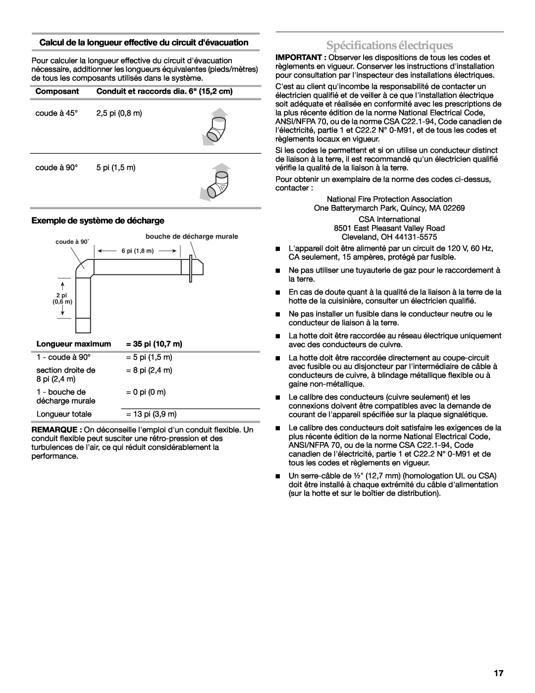 KitchenAid 2005 Spécifications électriques, Calcul de la longueur effective du circuit dévacuation, Composant, coude à 