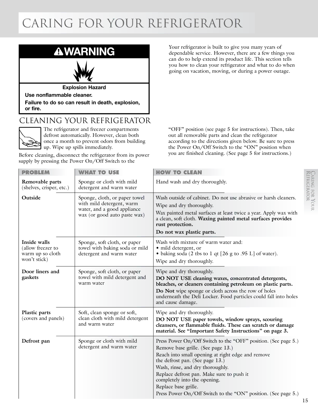 KitchenAid 2005193 manual Caring for Your Refrigerator, Cleaning Your Refrigerator 