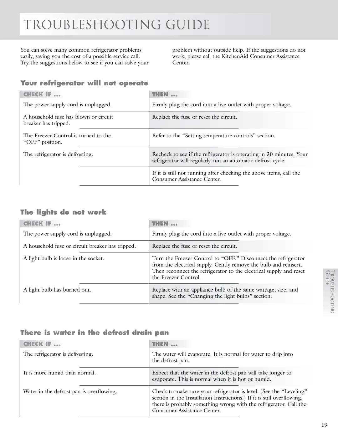 KitchenAid 2005193 manual Troubleshooting Guide, Your refrigerator will not operate, Lights do not work, Check if 