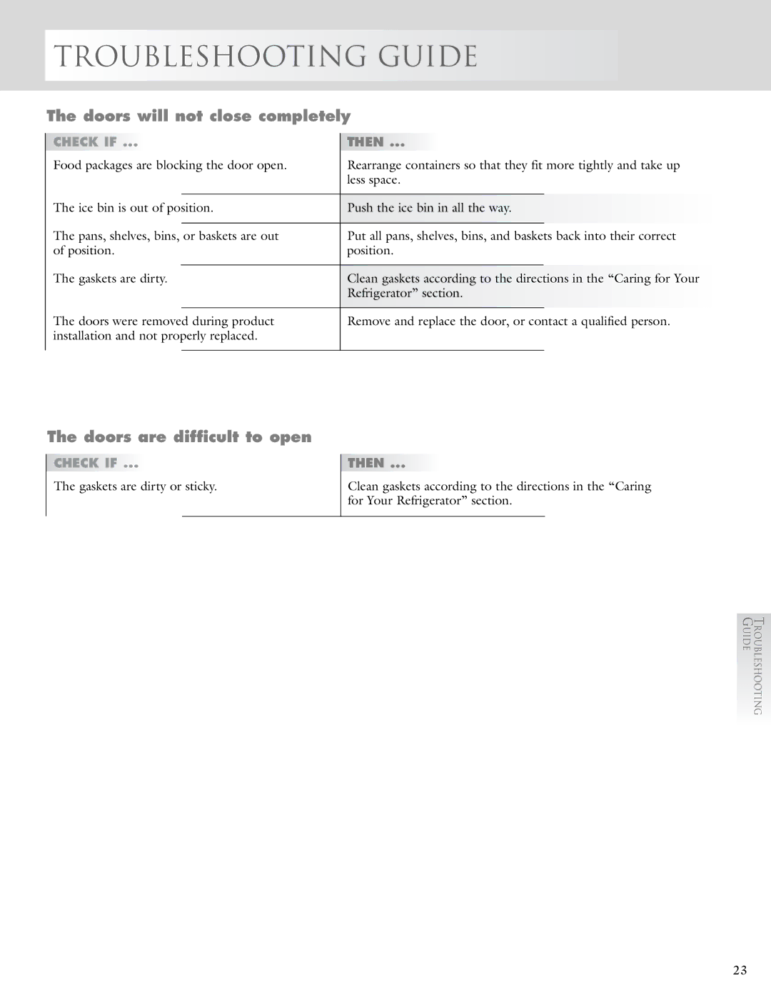 KitchenAid 2005193 manual Doors will not close completely, Doors are difficult to open, Check if 