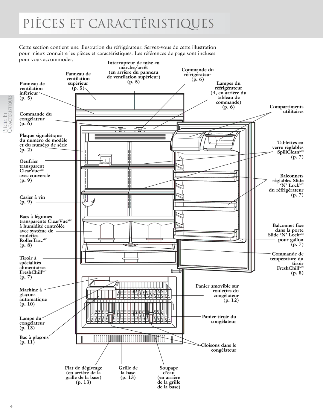 KitchenAid 2005193 manual Pièces ET Caractéristiques, Pour vous accommoder 