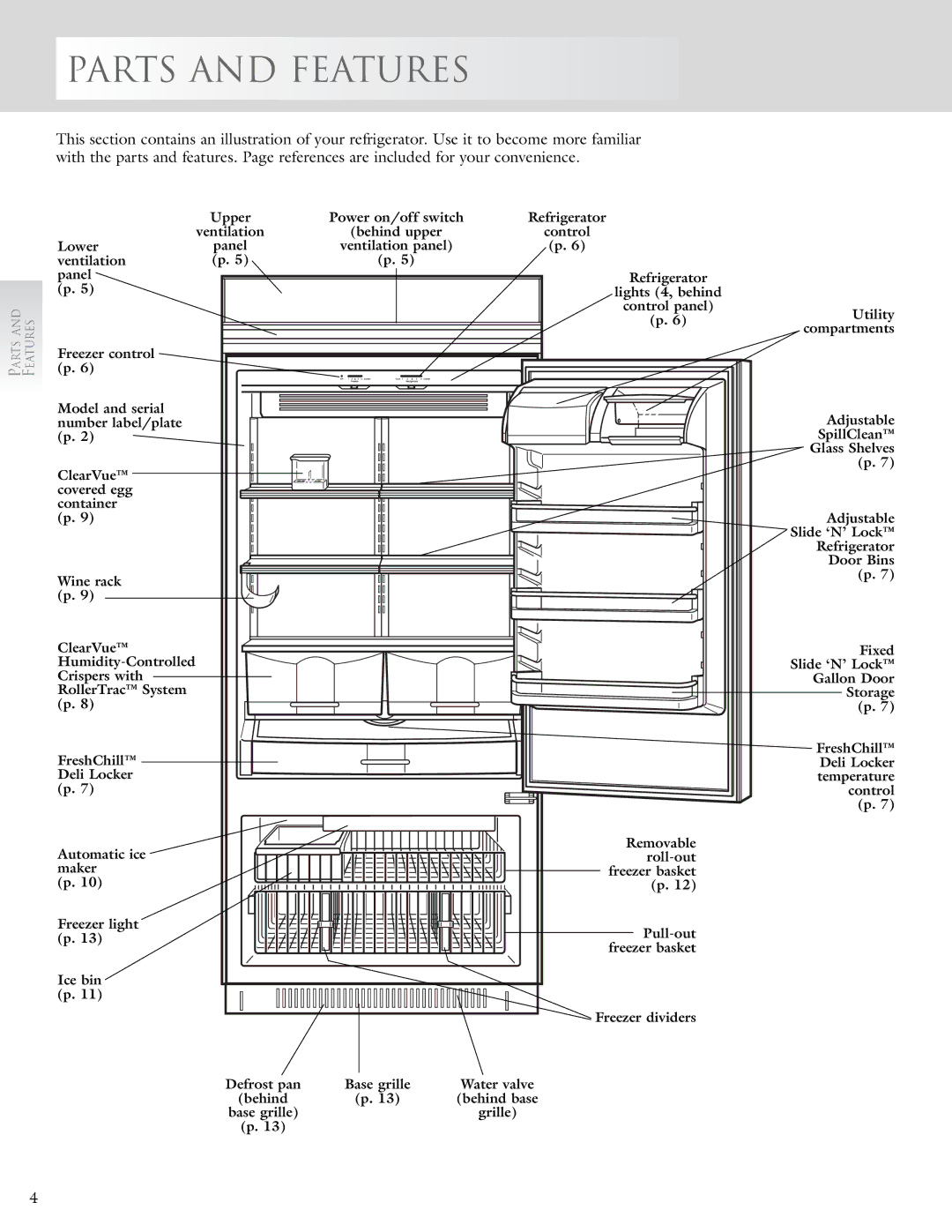 KitchenAid 2005193 manual Parts and Features 