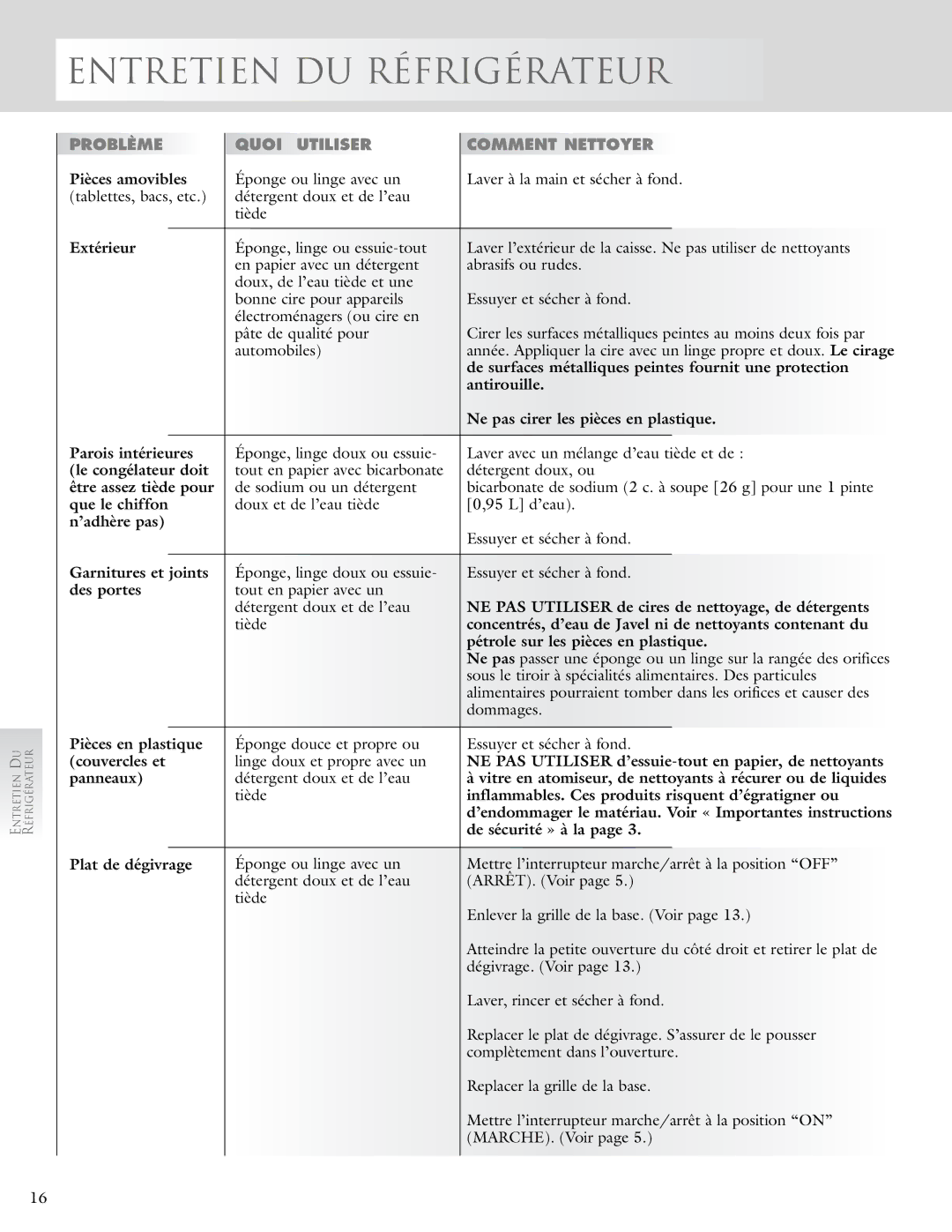 KitchenAid 2005193 manual Problème Quoi 