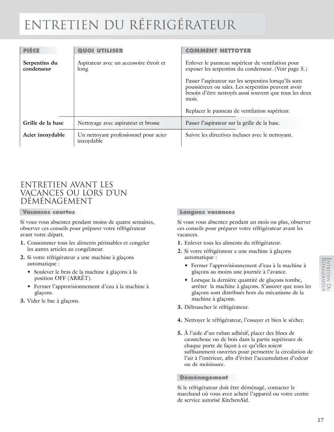 KitchenAid 2005193 manual Entretien Avant LES Vacances OU Lors D’UN Déménagement, Pièce Quoi Utiliser Comment Nettoyer 