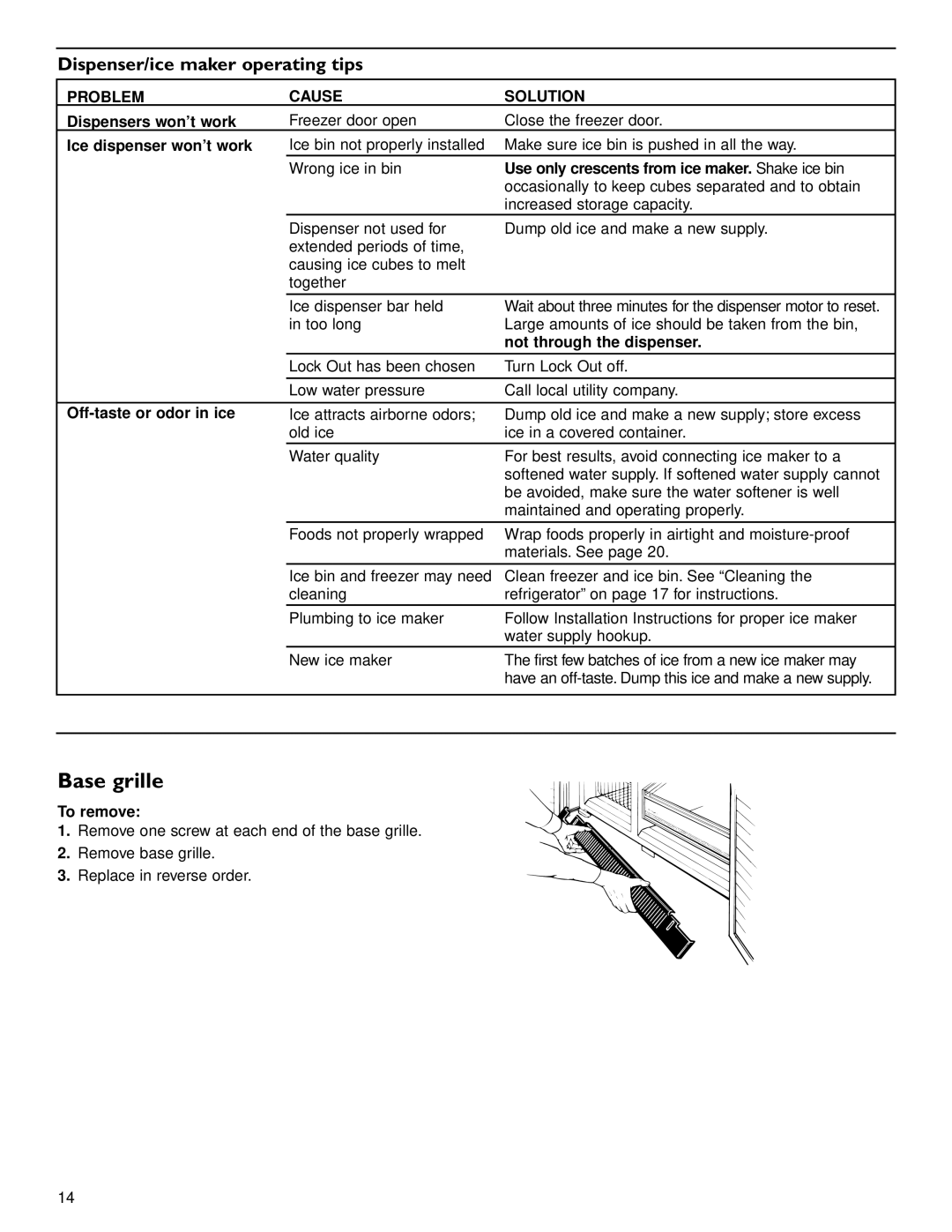 KitchenAid 2006136 manual Base grille, Dispenser/ice maker operating tips, Problem Cause Solution 