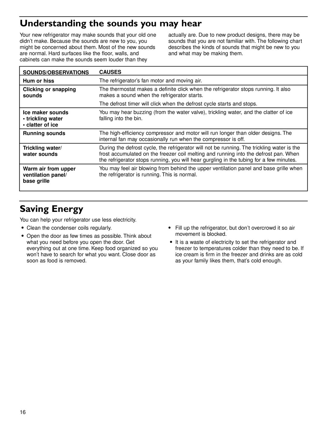 KitchenAid 2006136 manual SOUNDS/OBSERVATIONS Causes 