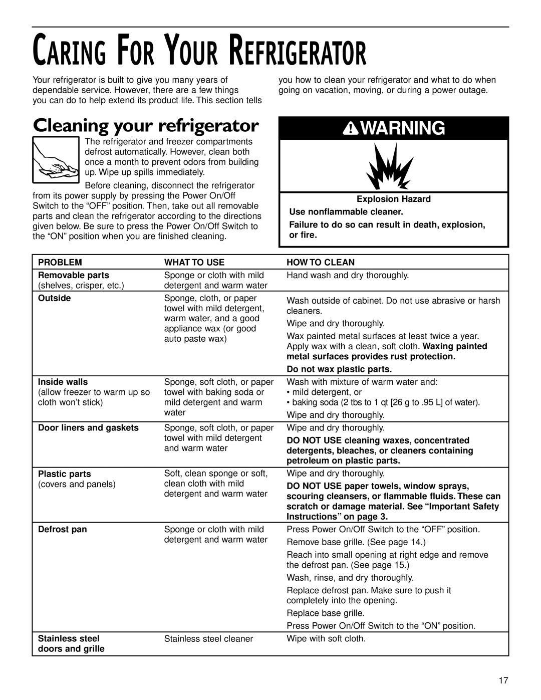 KitchenAid 2006136 manual Cleaning your refrigerator, Problem What to USE HOW to Clean 