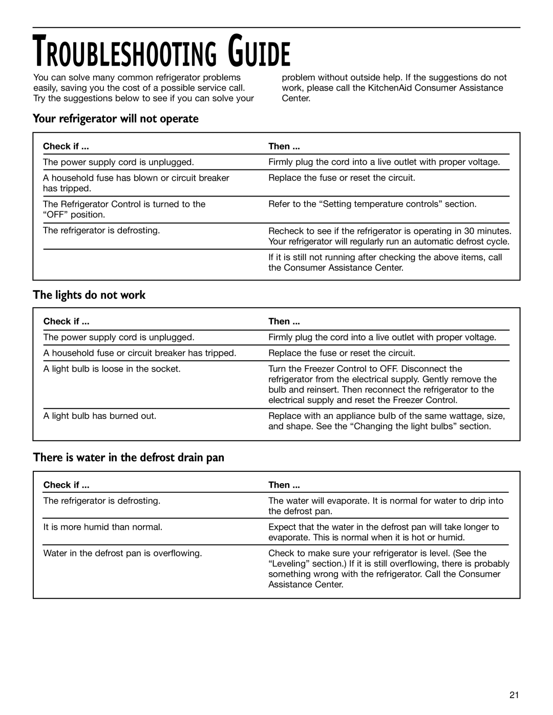 KitchenAid 2006136 manual Your refrigerator will not operate, Lights do not work, There is water in the defrost drain pan 