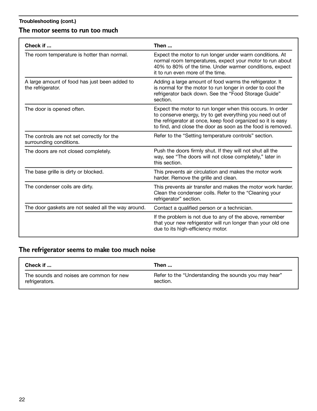 KitchenAid 2006136 manual Motor seems to run too much, Refrigerator seems to make too much noise, Troubleshooting 