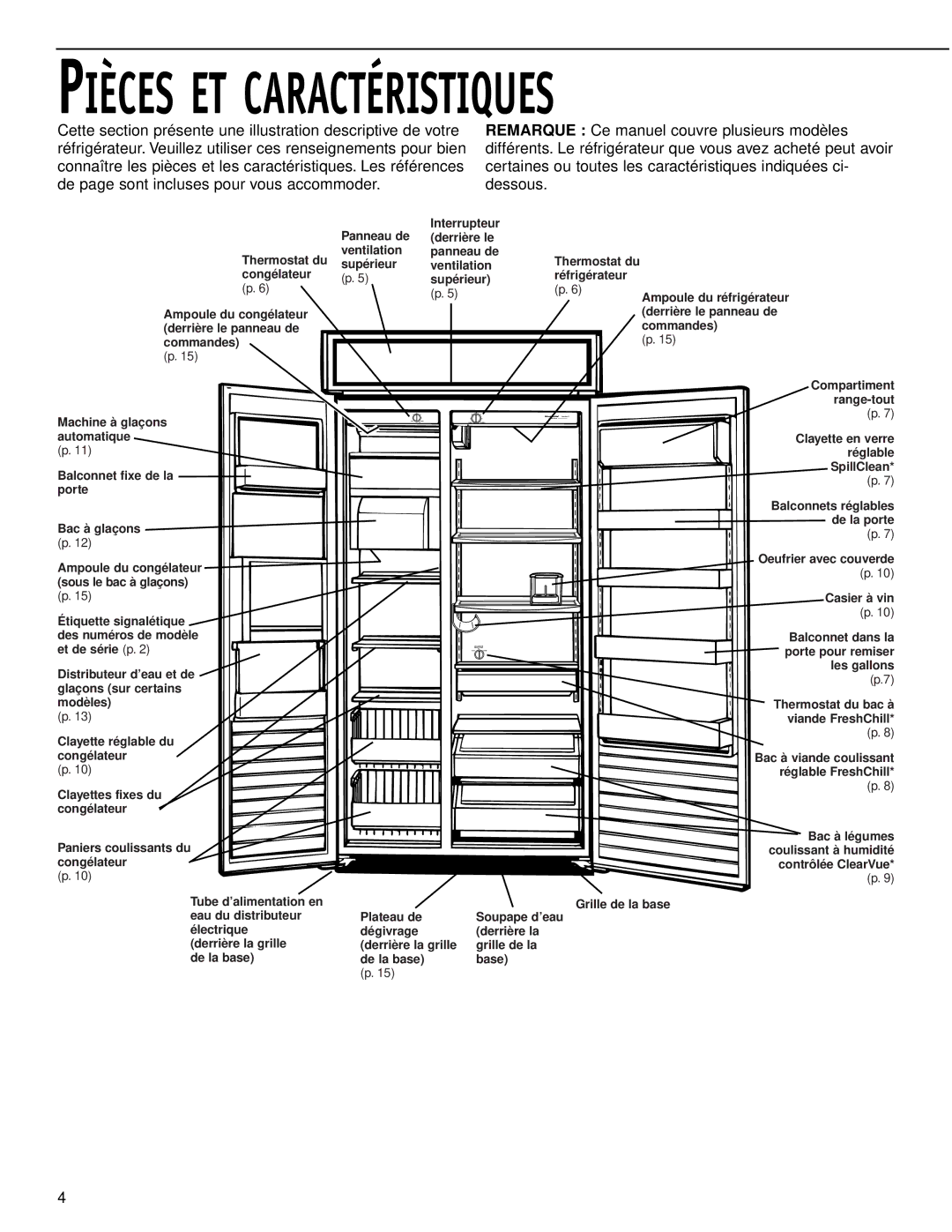 KitchenAid 2006136 manual Pièces ET Caractéristiques 