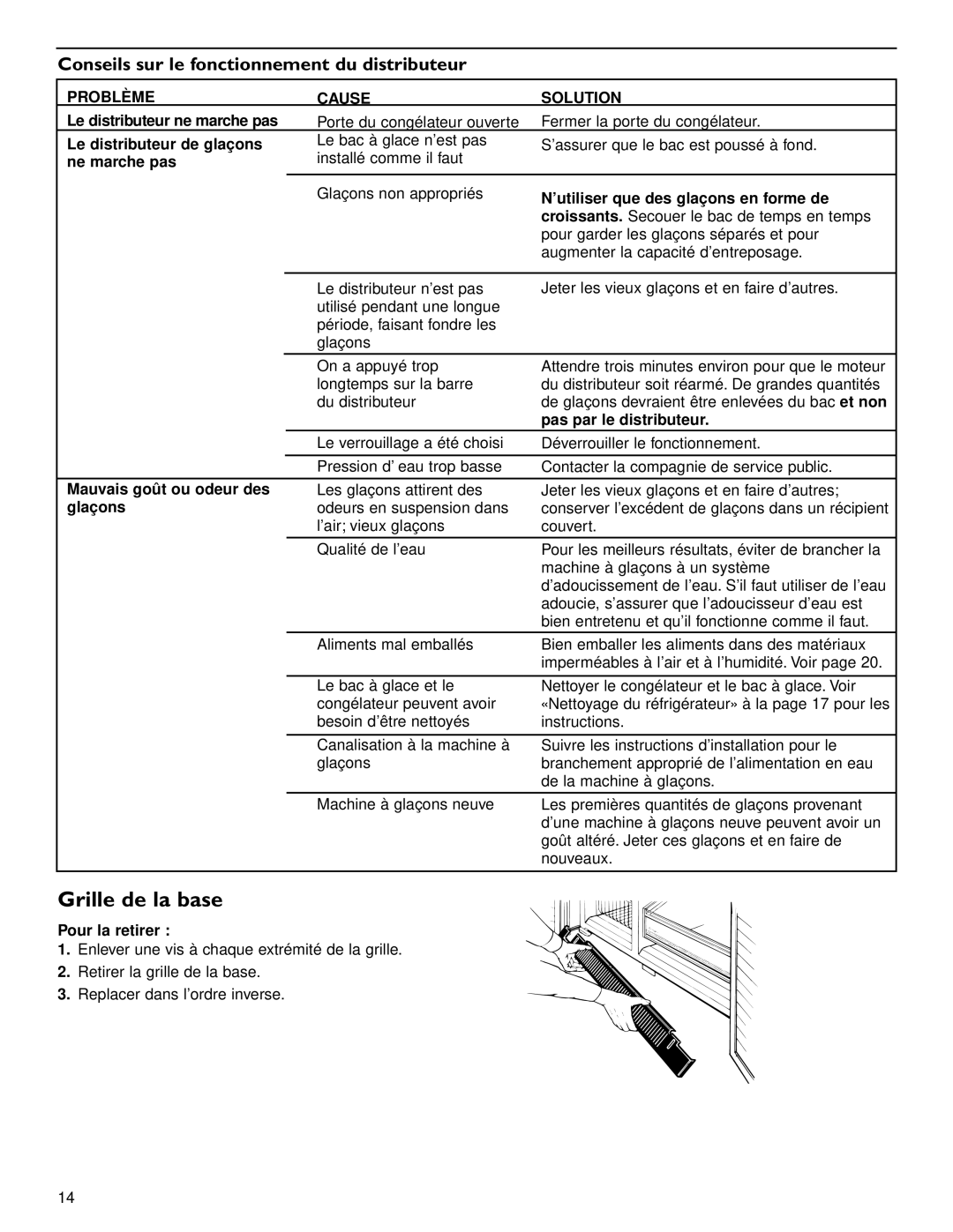 KitchenAid 2006136 manual Grille de la base, Conseils sur le fonctionnement du distributeur, Problème Cause Solution 