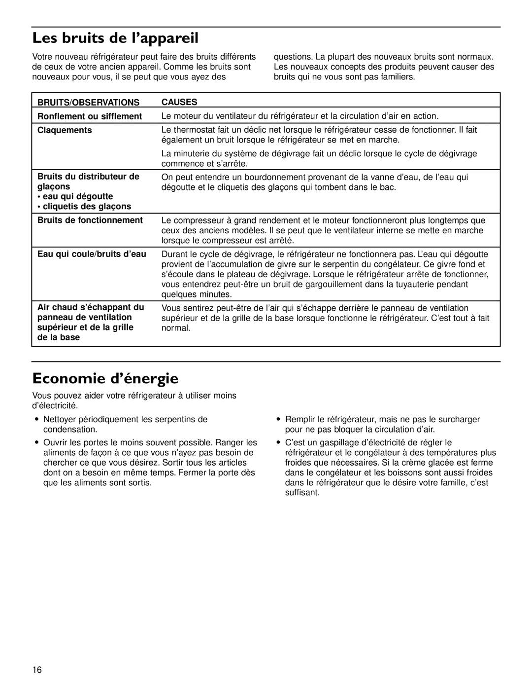 KitchenAid 2006136 manual BRUITS/OBSERVATIONS Causes, Ronflement ou sifflement, Claquements, Bruits du distributeur de 