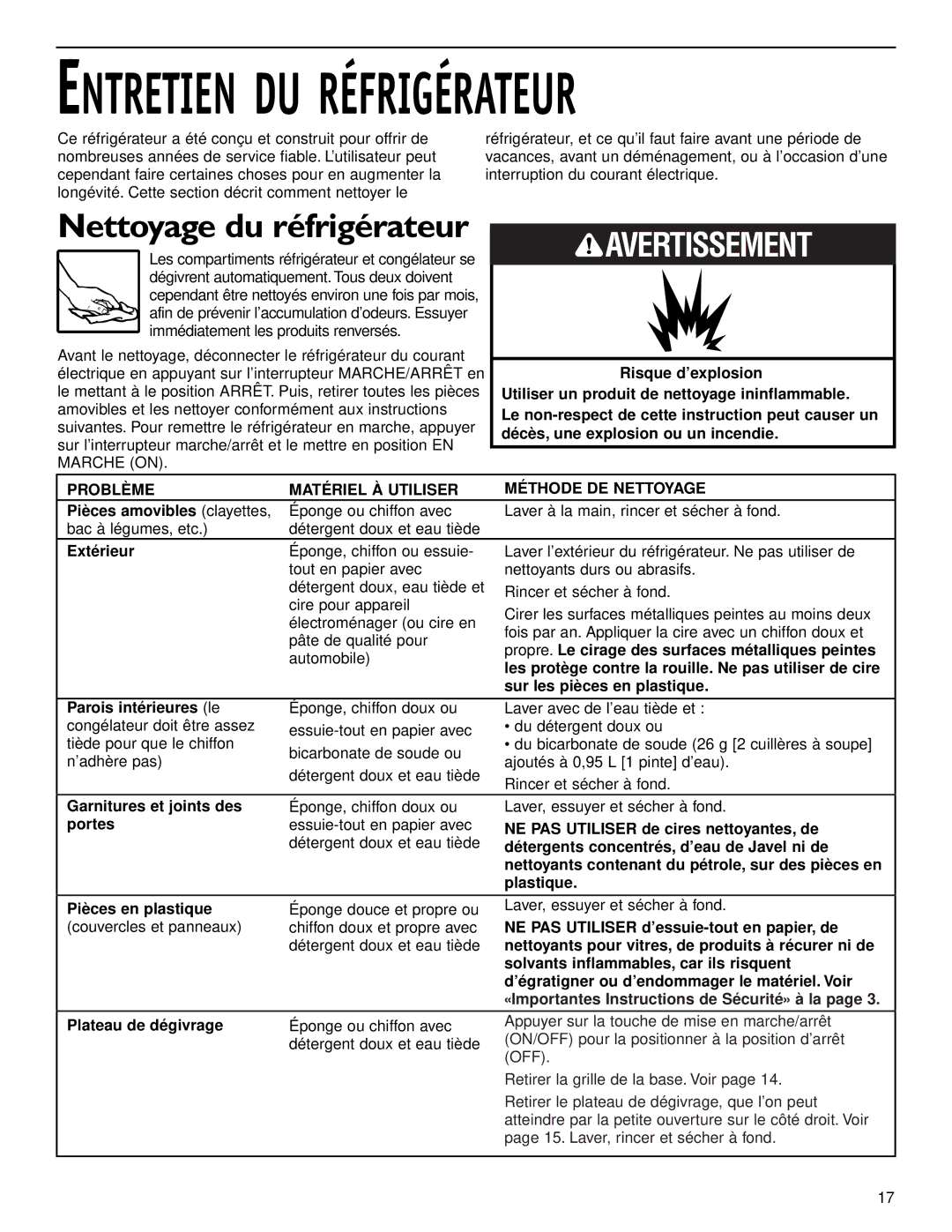 KitchenAid 2006136 manual Nettoyage du réfrigérateur, Problème Matériel À Utiliser Méthode DE Nettoyage 