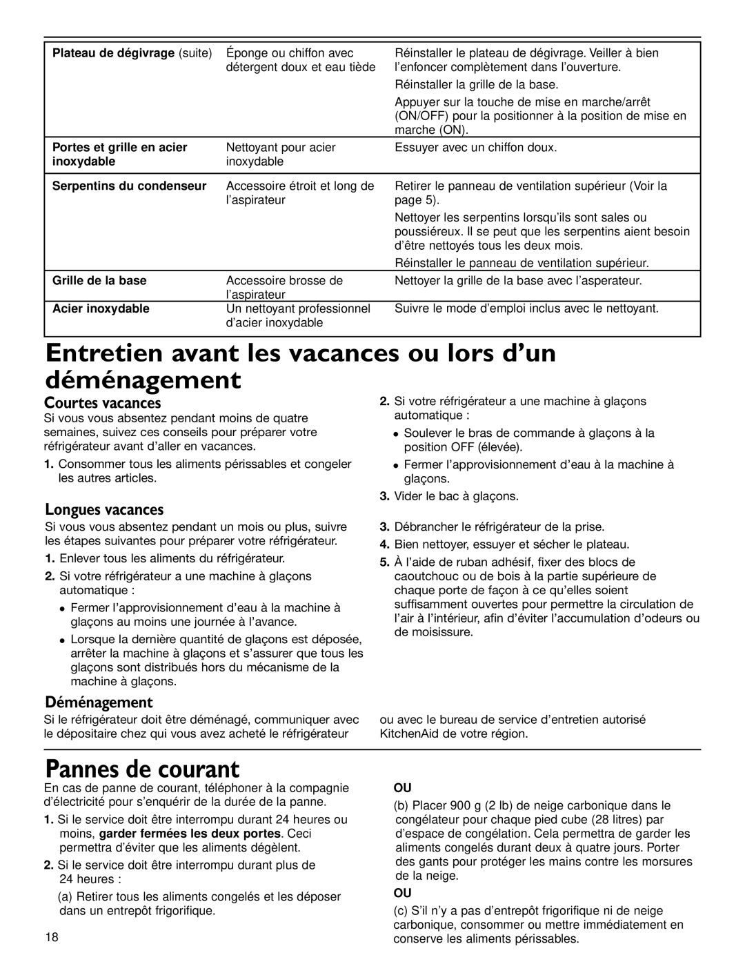 KitchenAid 2006136 manual Entretien avant les vacances ou lors d’un déménagement, Pannes de courant, Courtes vacances 