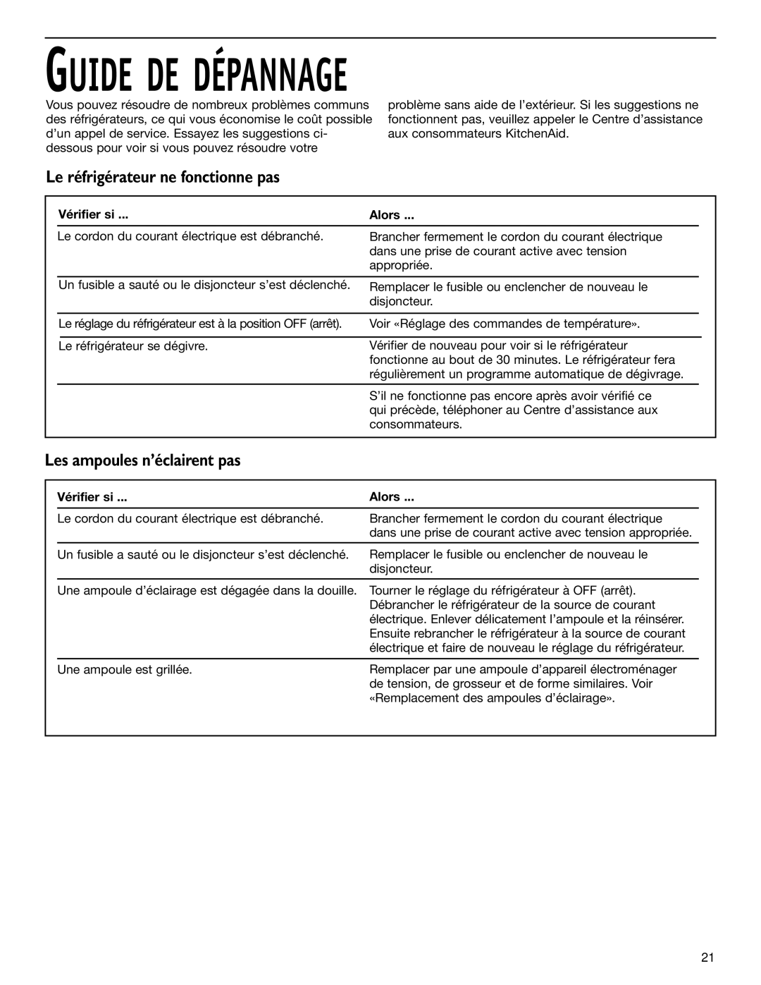KitchenAid 2006136 manual Le réfrigérateur ne fonctionne pas, Les ampoules n’éclairent pas, Vérifier si Alors 