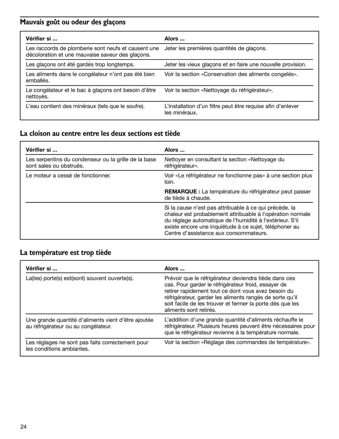 KitchenAid 2006136 manual Mauvais goût ou odeur des glaçons, La cloison au centre entre les deux sections est tiède 