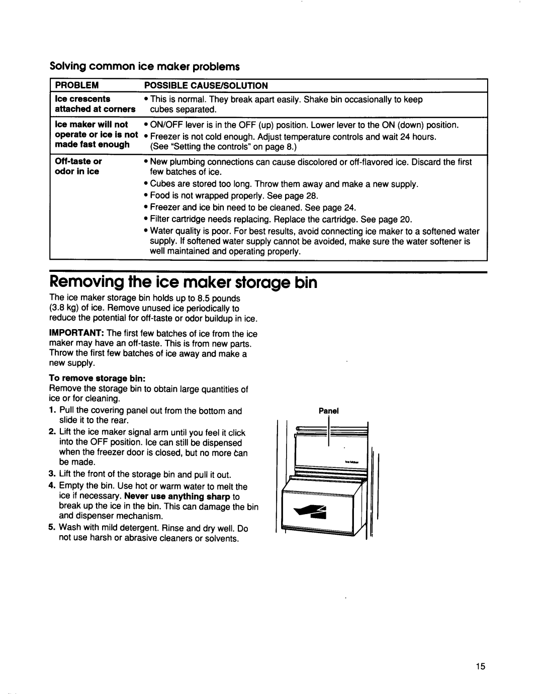 KitchenAid 2194692 manual 