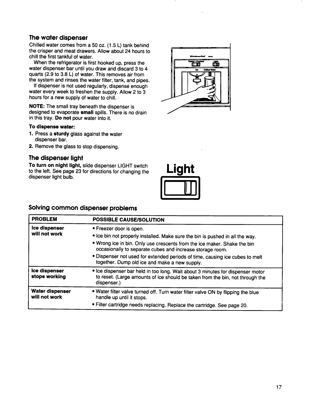 KitchenAid 2194692 manual 