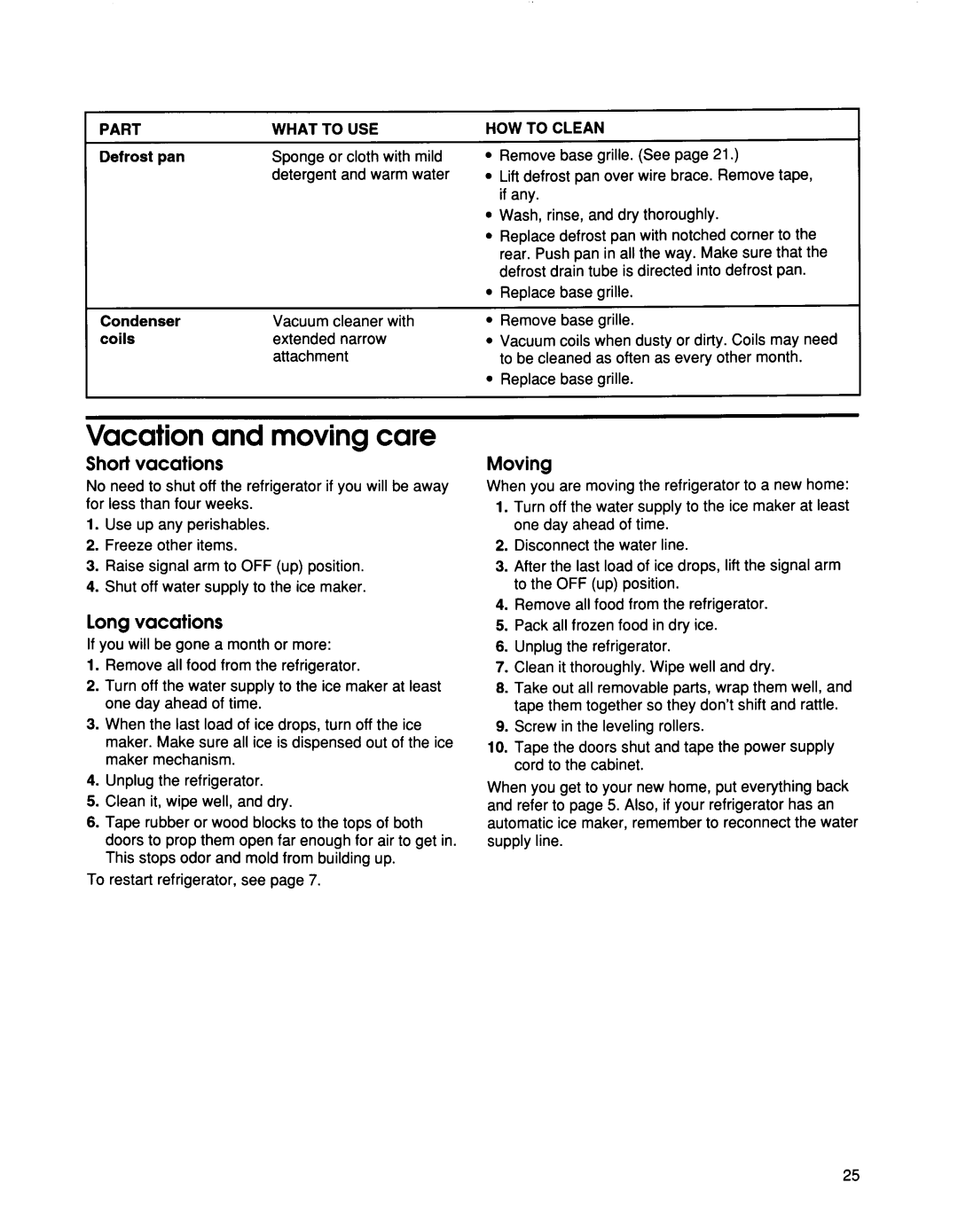 KitchenAid 2194692 manual 