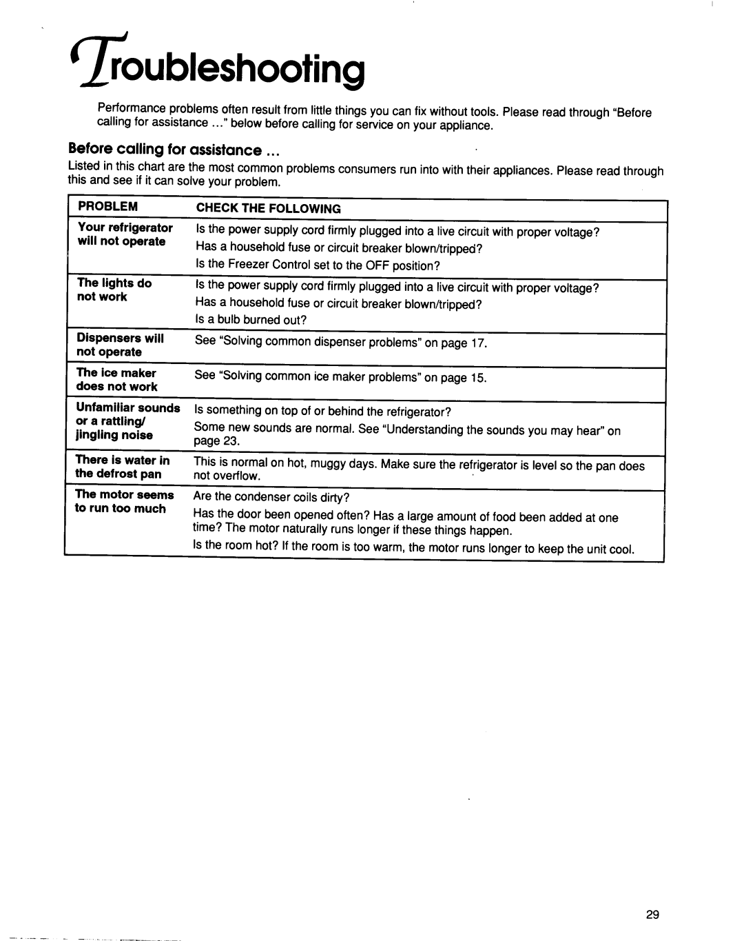 KitchenAid 2194692 manual 