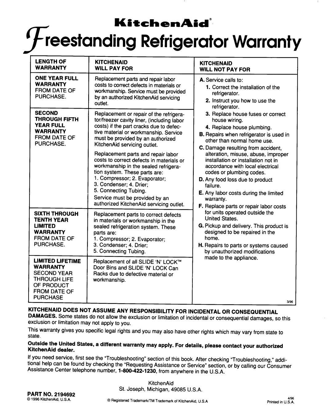 KitchenAid 2194692 manual 