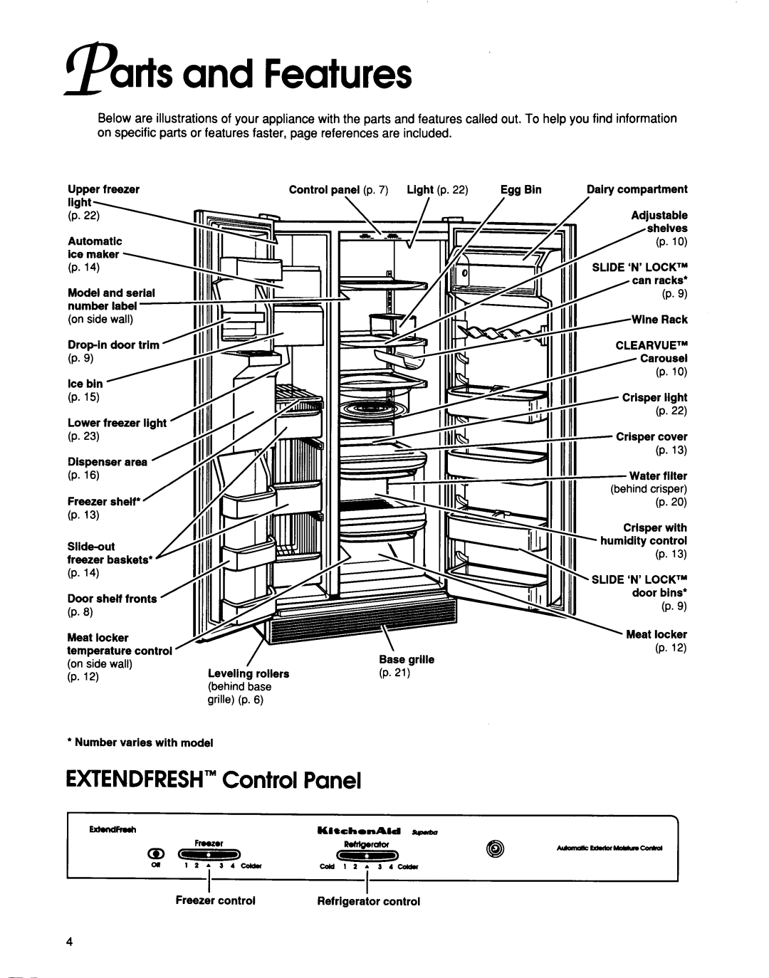 KitchenAid 2194692 manual 