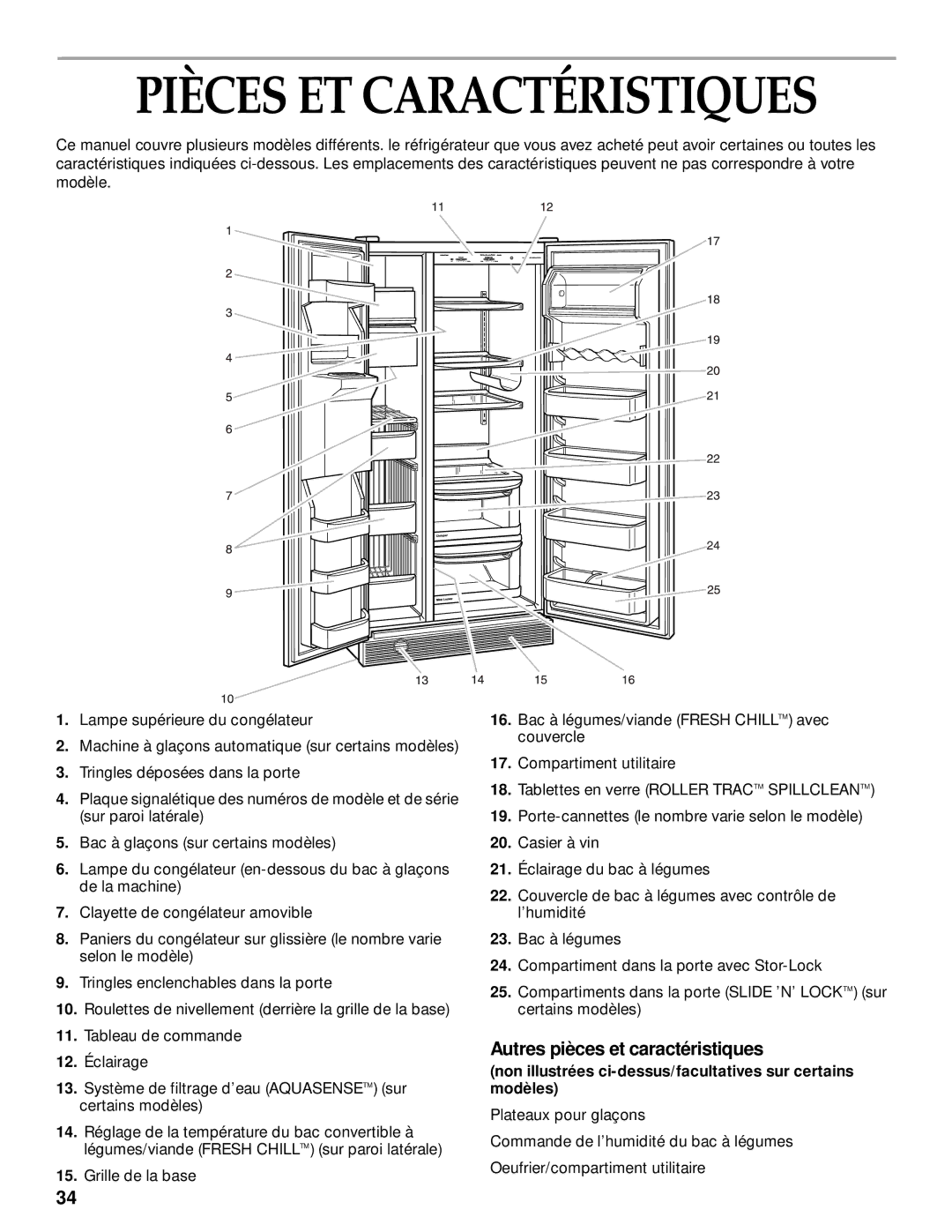 KitchenAid 2200139A manual Autres pièces et caractéristiques, Non illustrées ci-dessus/facultatives sur certains modèles 