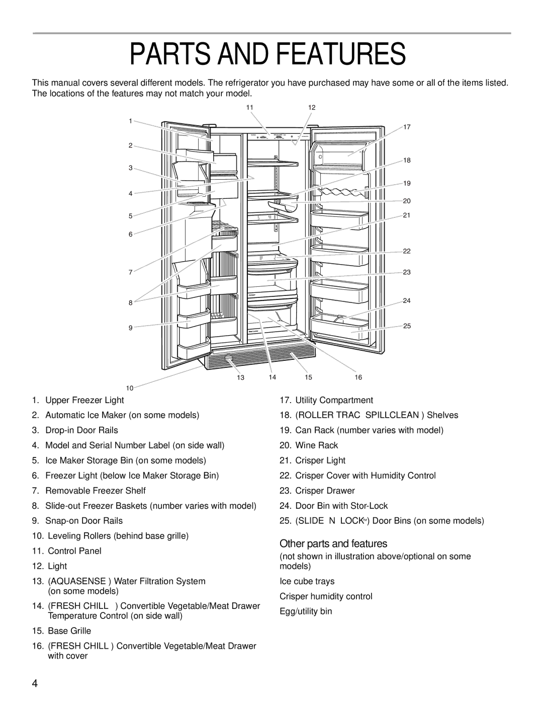 KitchenAid 2200139A Parts and Features, Other parts and features, Not shown in illustration above/optional on some models 