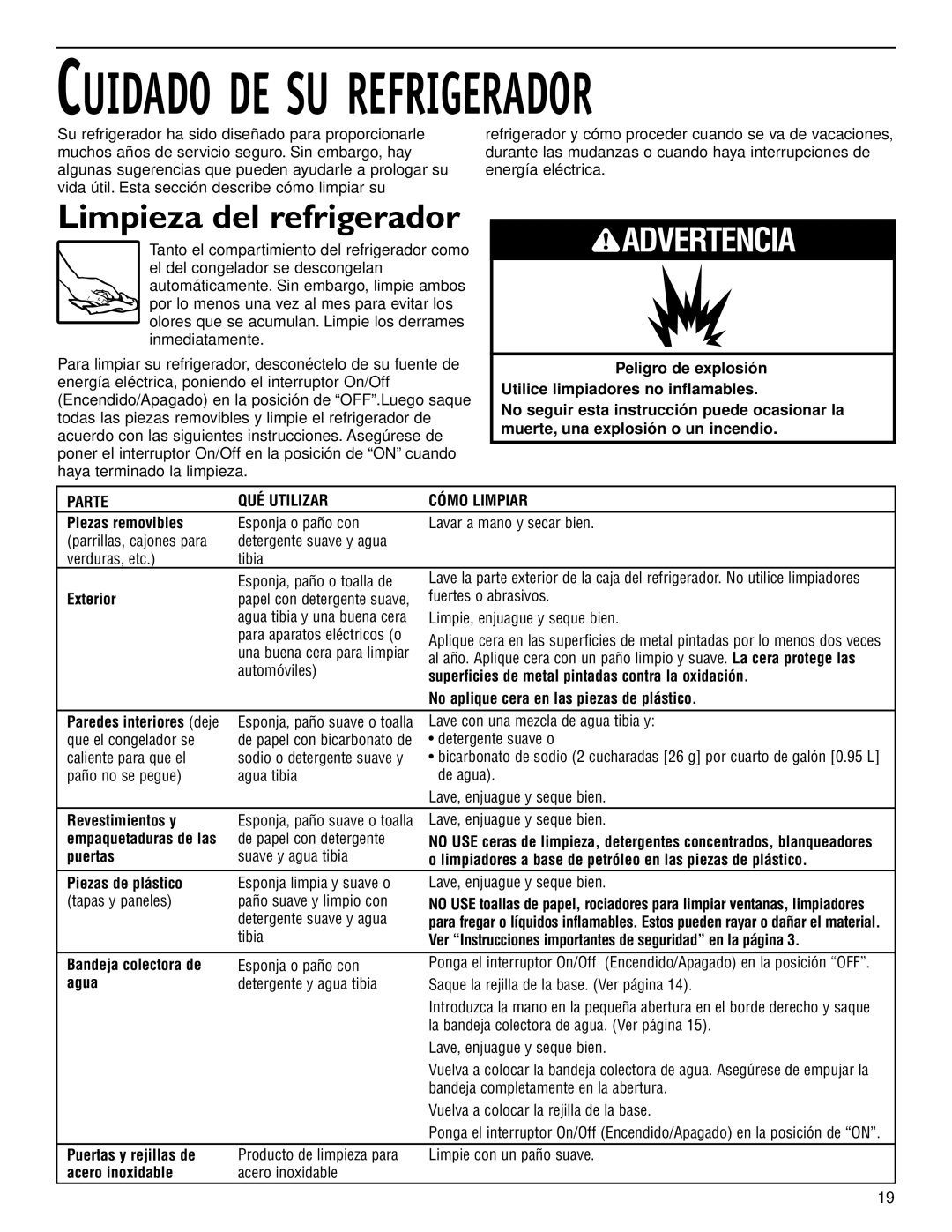 KitchenAid 2209477 manual Limpieza del refrigerador, Parte QUÉ Utilizar Cómo Limpiar 