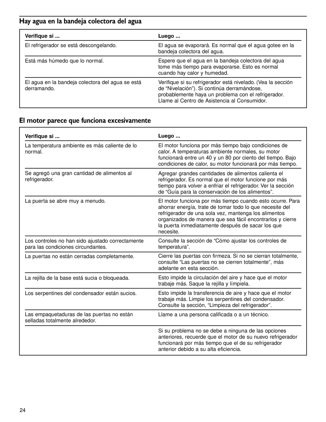 KitchenAid 2209477 manual Hay agua en la bandeja colectora del agua, El motor parece que funciona excesivamente 