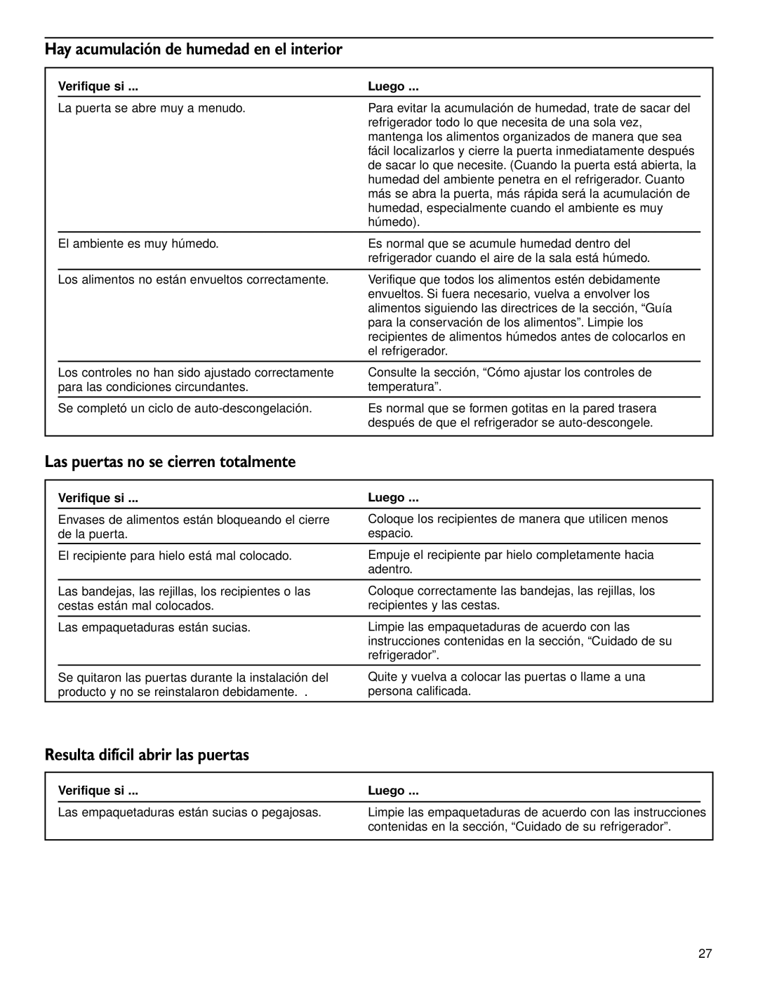 KitchenAid 2209477 manual Hay acumulación de humedad en el interior, Las puertas no se cierren totalmente 