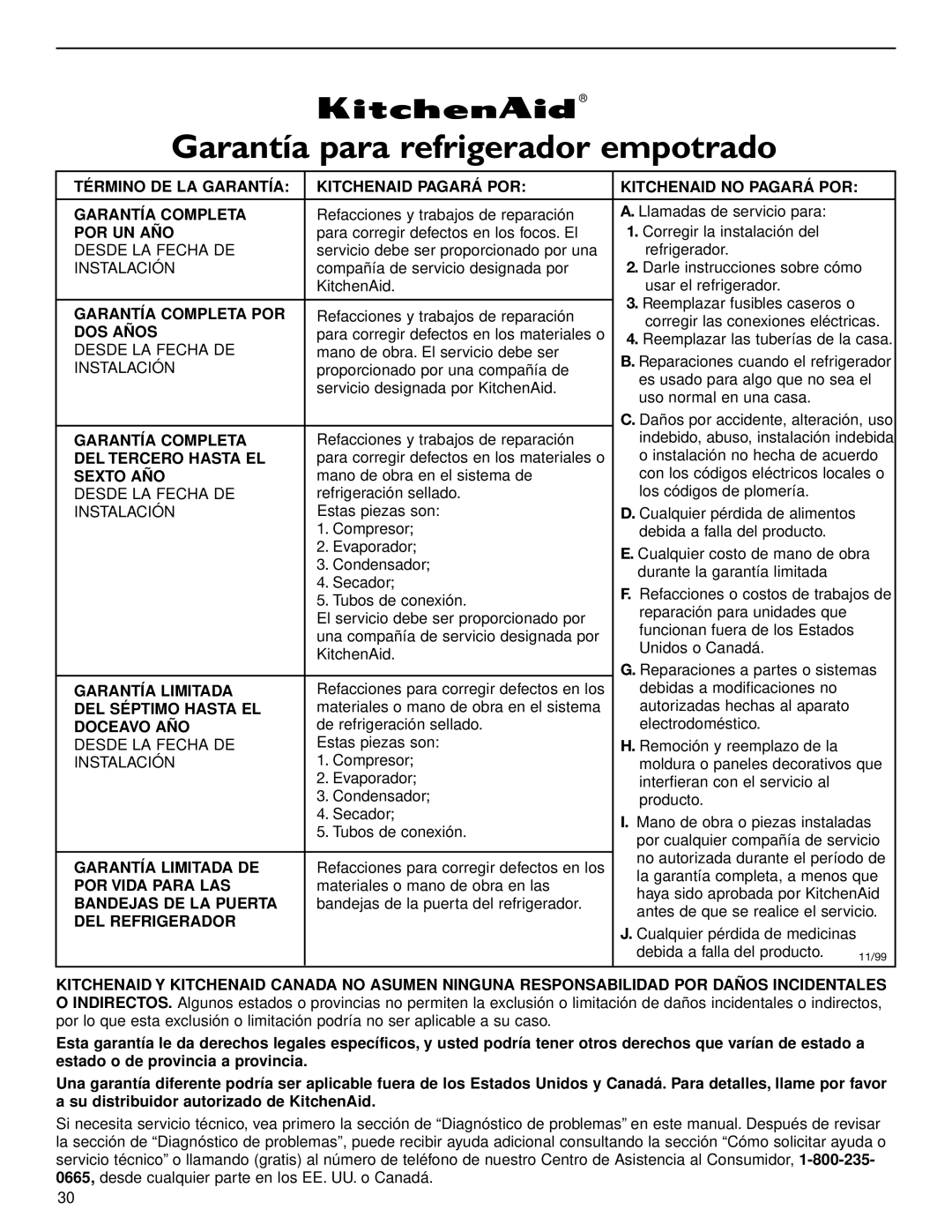 KitchenAid 2209477 manual Garantía para refrigerador empotrado 