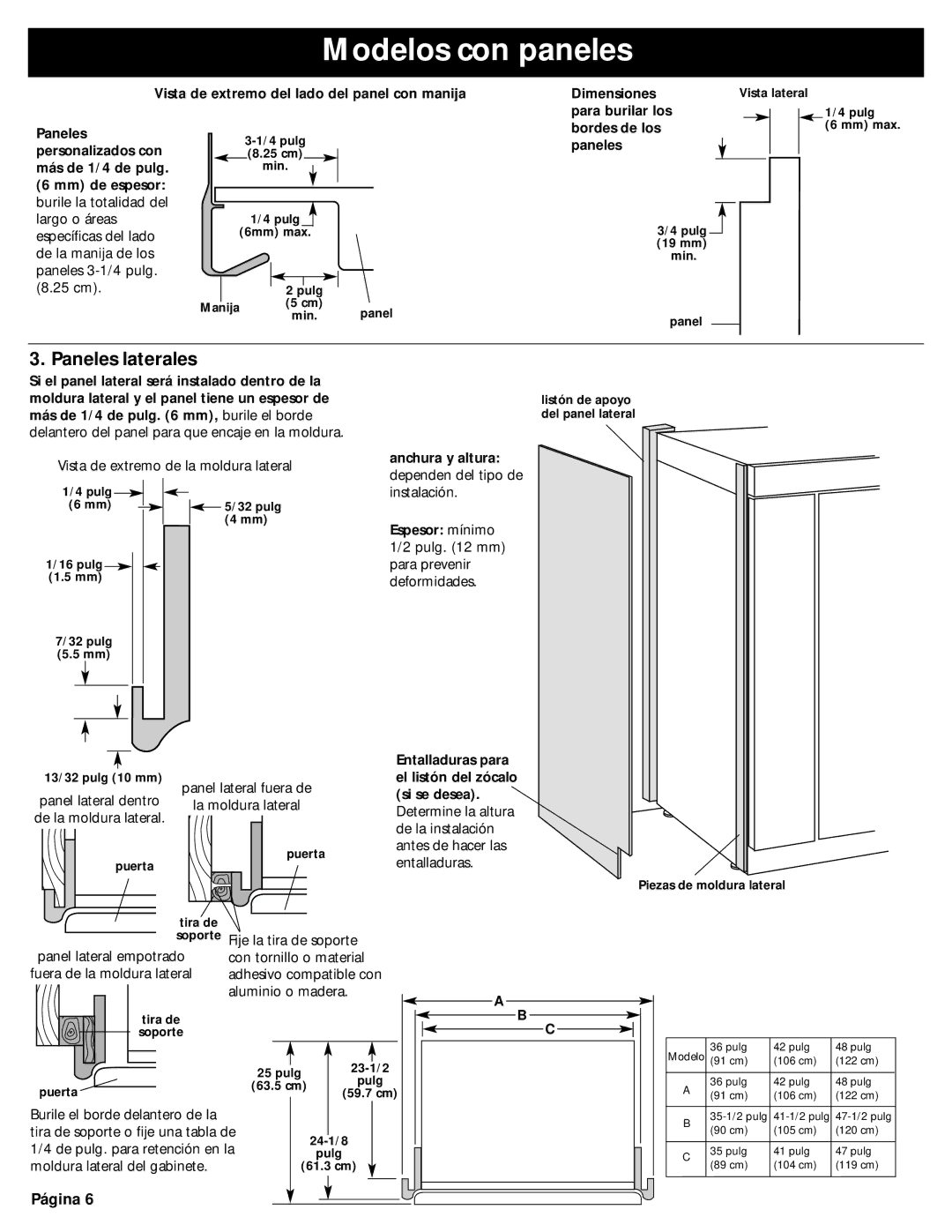 KitchenAid 2209478 manual Modelos con paneles, Paneles laterales 