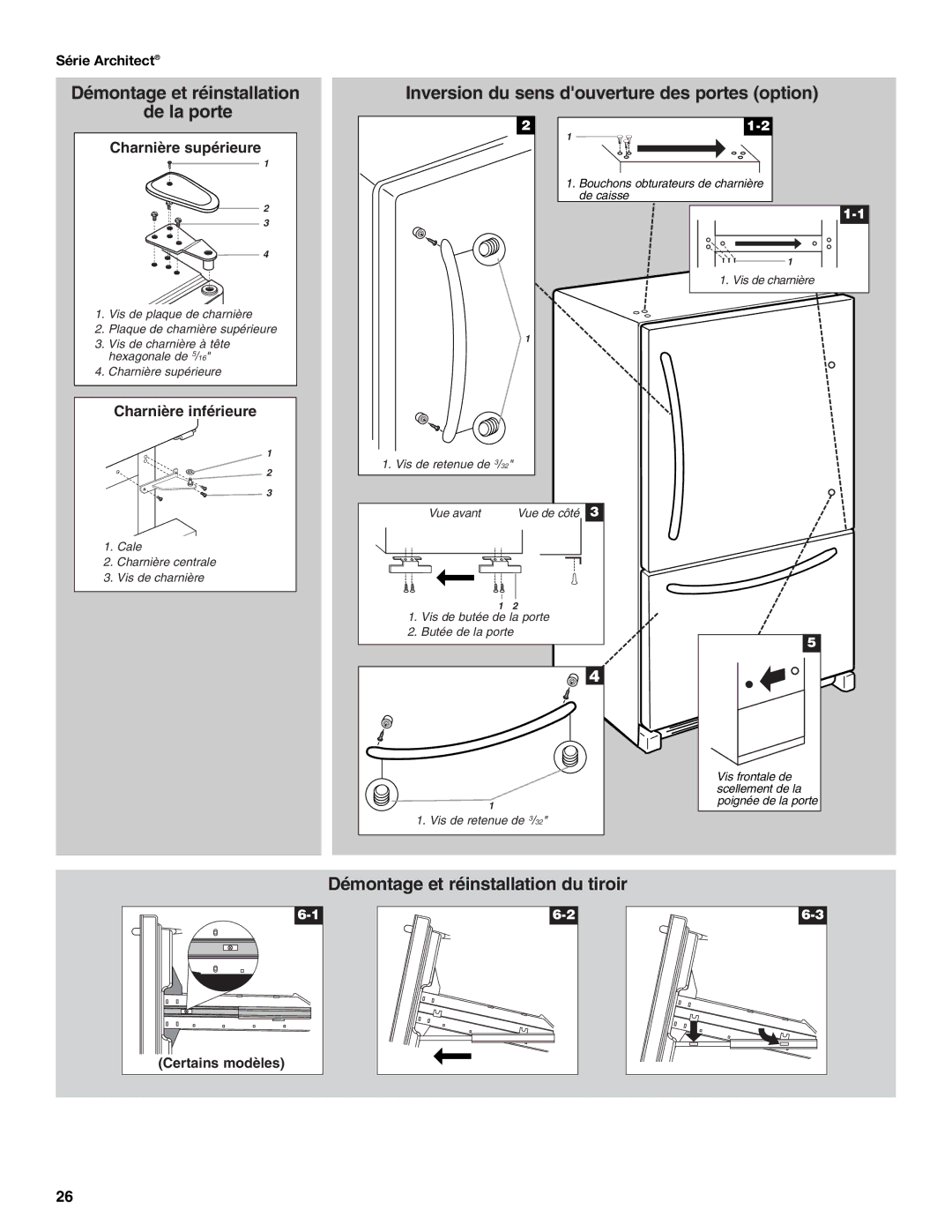 KitchenAid 2225033A, 12642708SP manual Inversion du sens douverture des portes option, Série Architect 