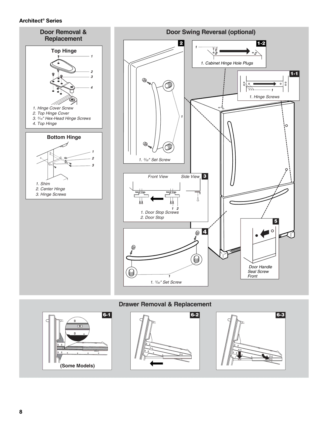 KitchenAid 2225033A, 12642708SP manual Door Swing Reversal optional, Architect Series 