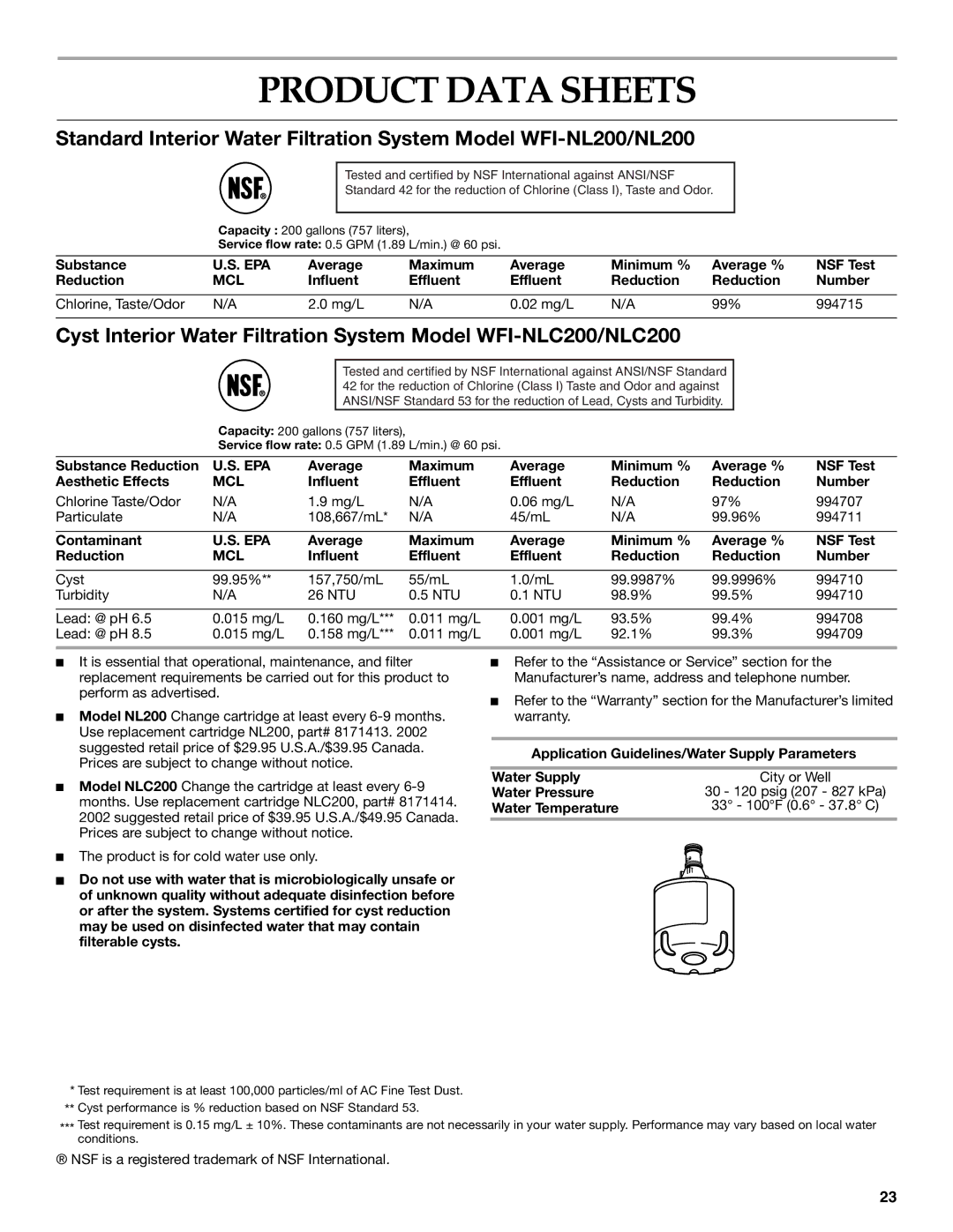 KitchenAid 2225409 manual Product Data Sheets, Epa, Mcl 