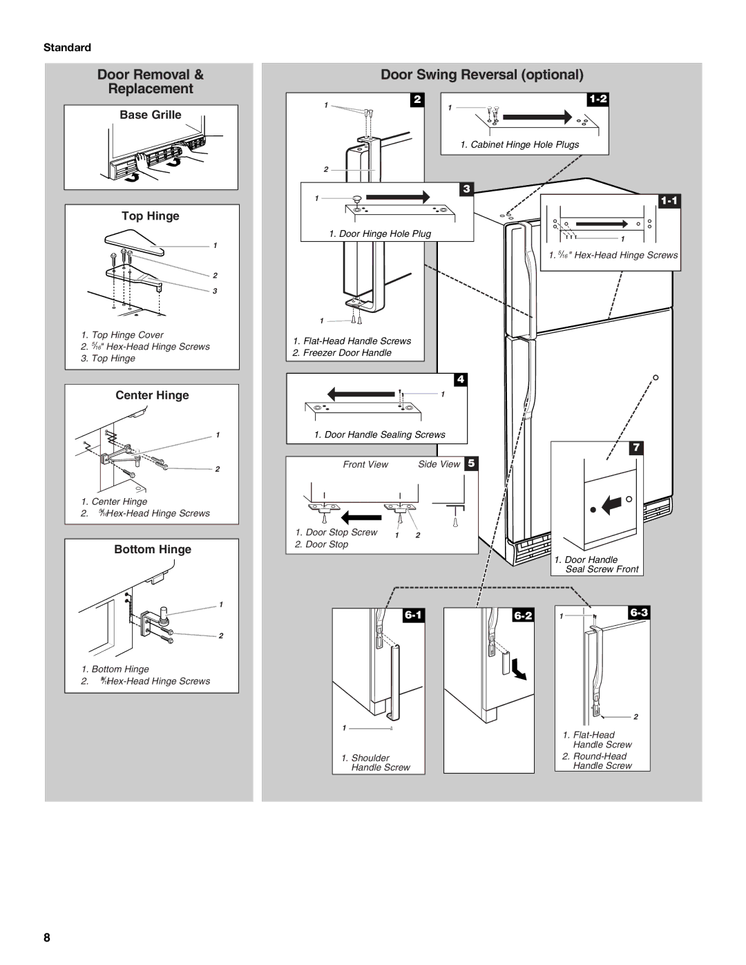 KitchenAid 2225409 manual Door Swing Reversal optional, Standard 