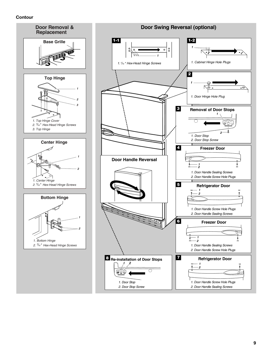 KitchenAid 2225409 manual Door Swing Reversal optional, Contour 