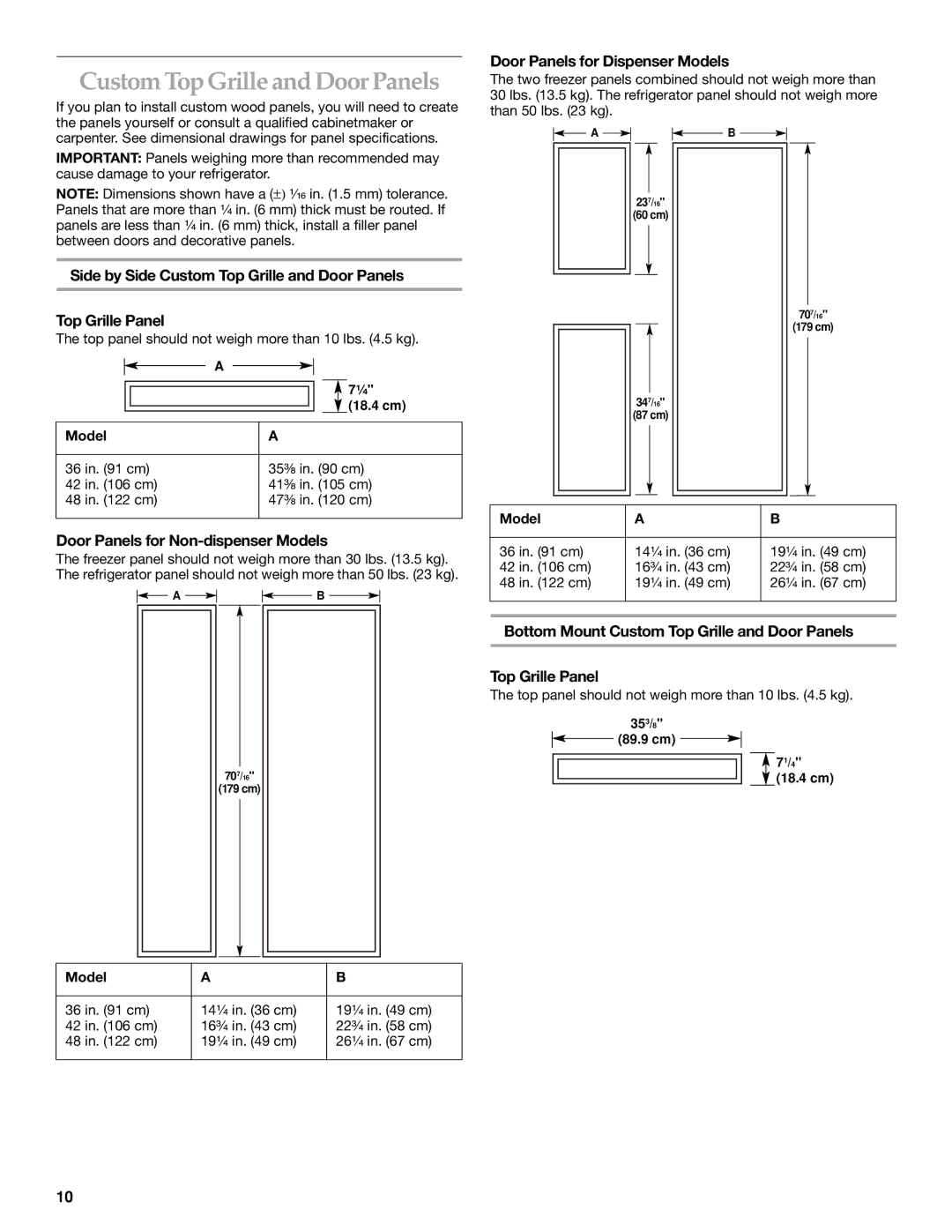 KitchenAid 2266877 manual Custom Top Grille and Door Panels, Door Panels for Non-dispenser Models 