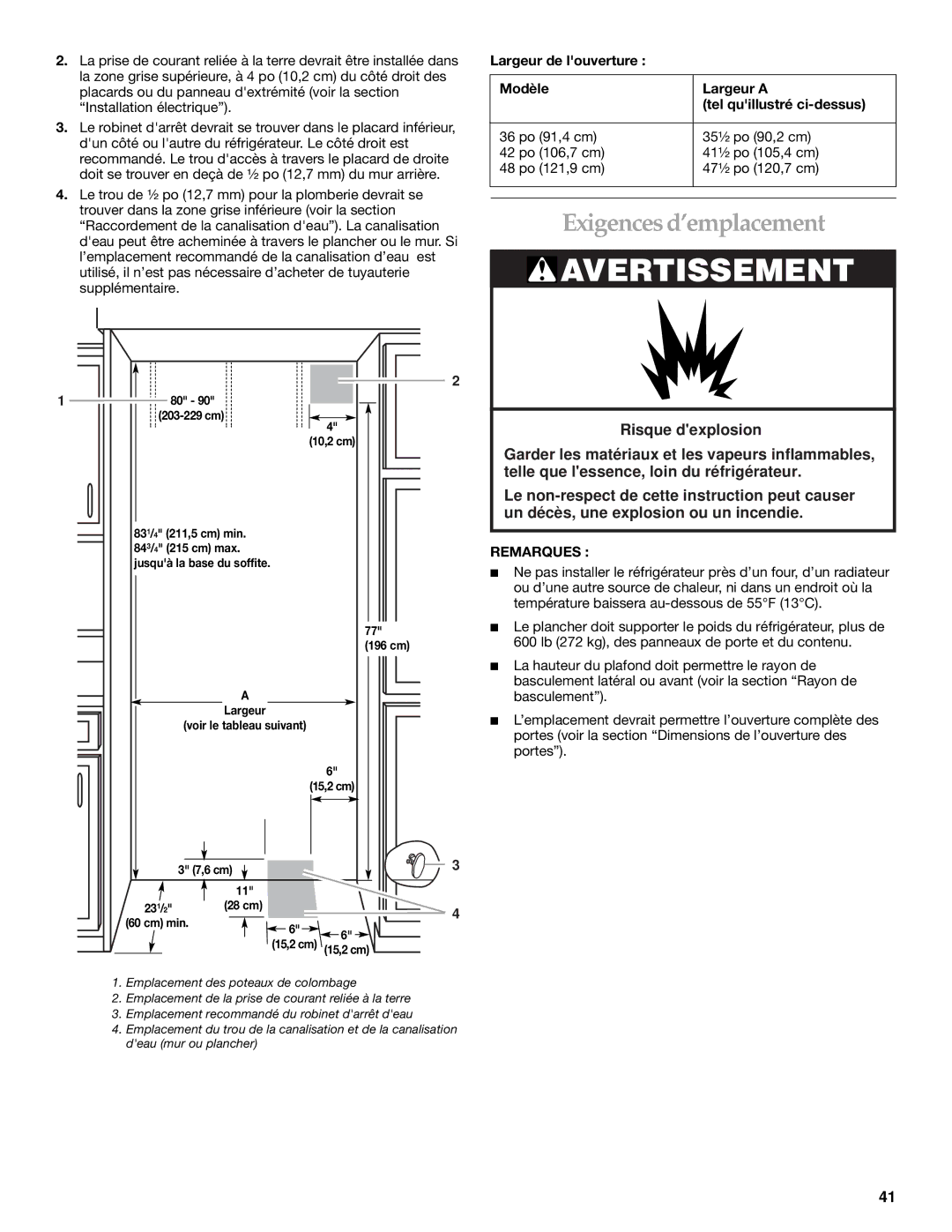 KitchenAid 2266877 manual Exigences d’emplacement, Risque dexplosion 