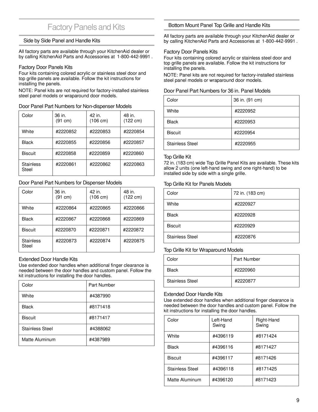 KitchenAid 2266877 manual Factory Panels and Kits 