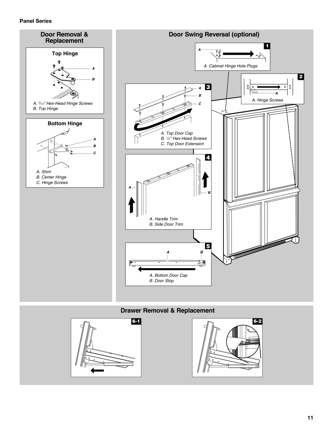 KitchenAid 12828134, 2300262 manual Panel Series 