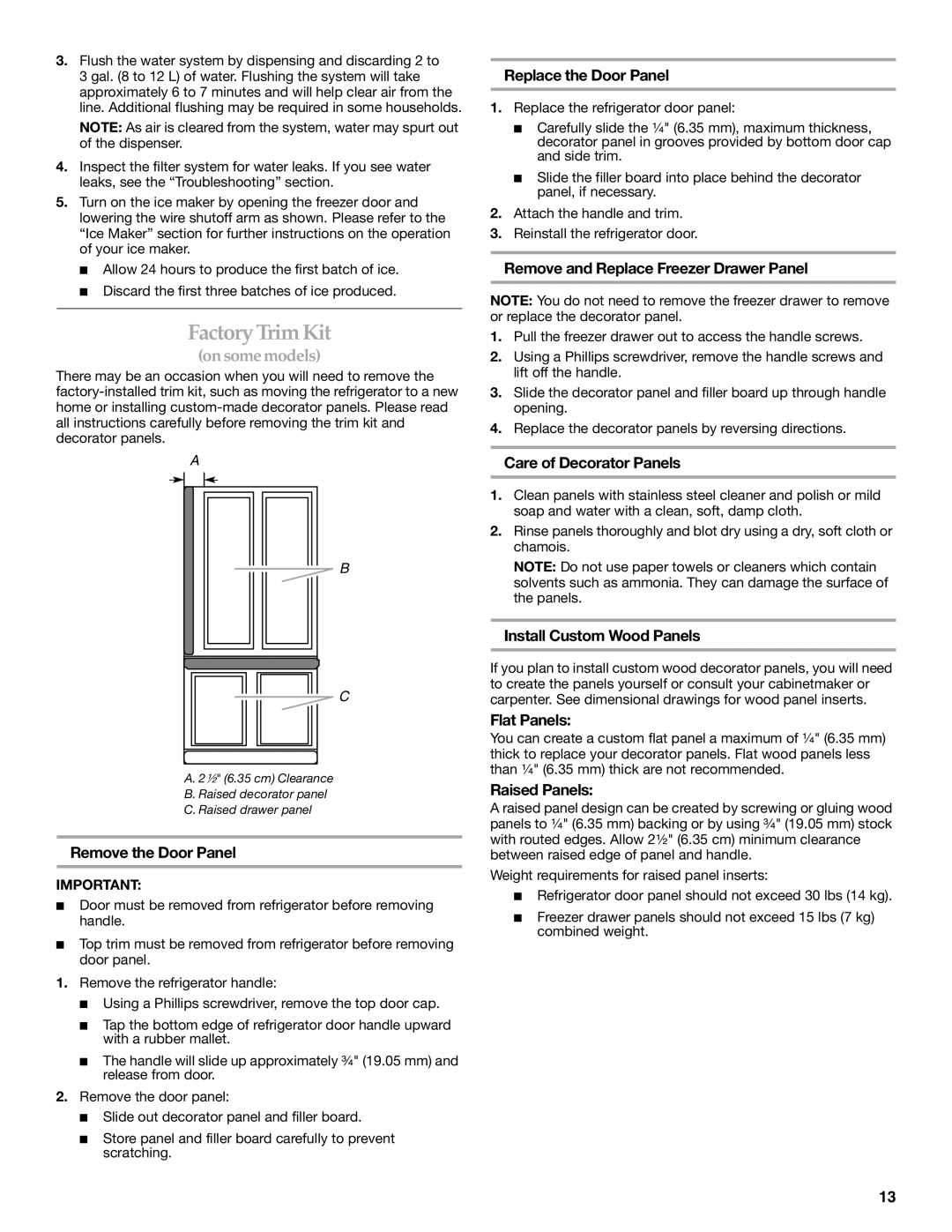 KitchenAid 12828134, 2300262 manual Factory TrimKit 