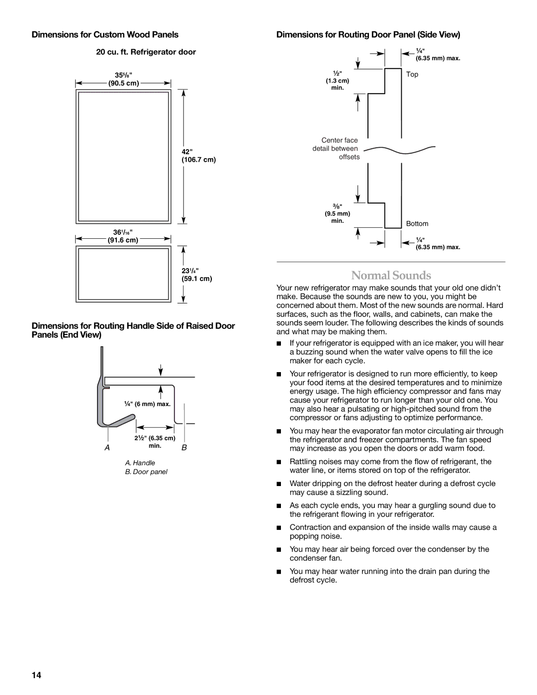 KitchenAid 2300262, 12828134 Normal Sounds, Dimensions for Custom Wood Panels, Dimensions for Routing Door Panel Side View 