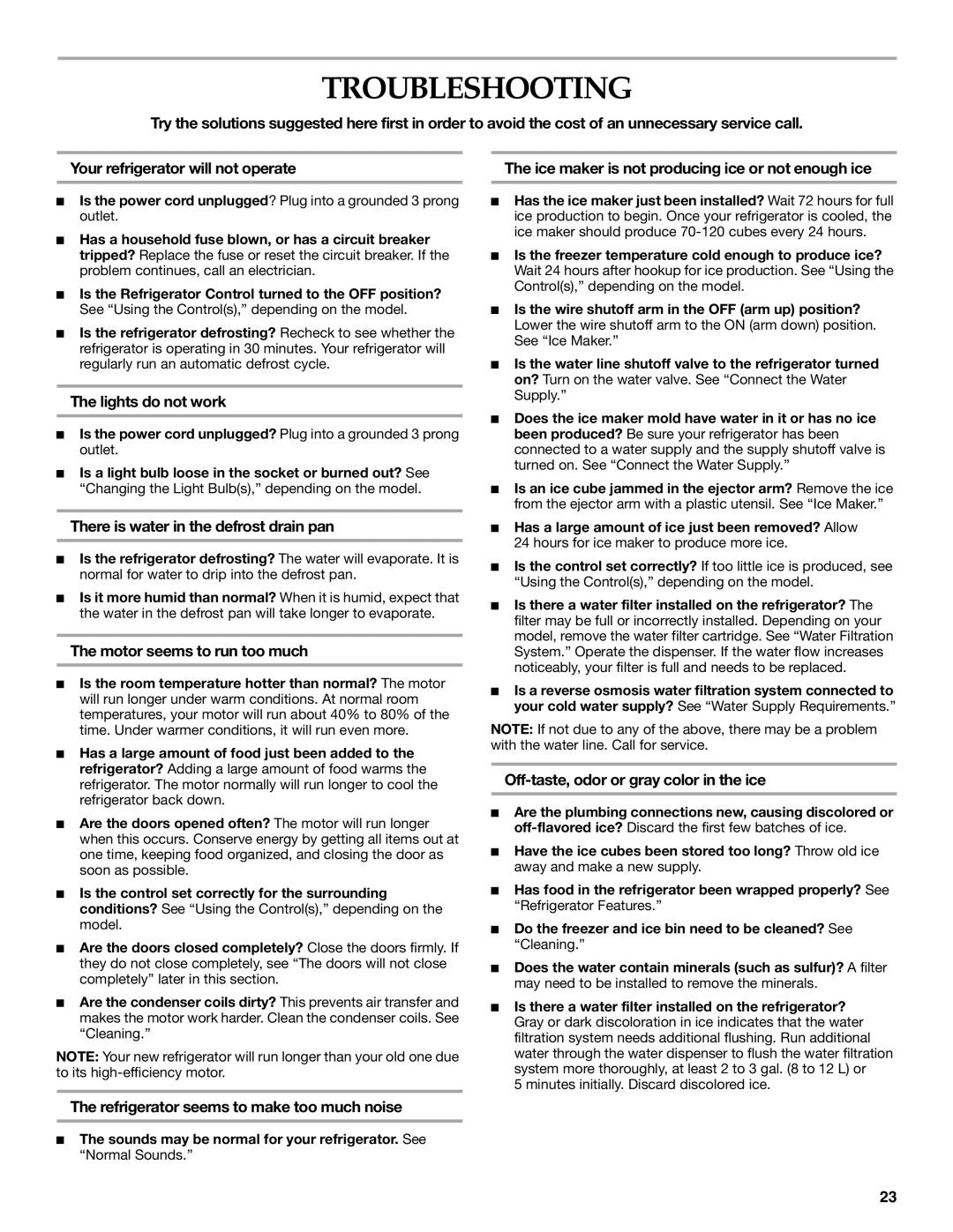 KitchenAid 12828134, 2300262 manual Troubleshooting 