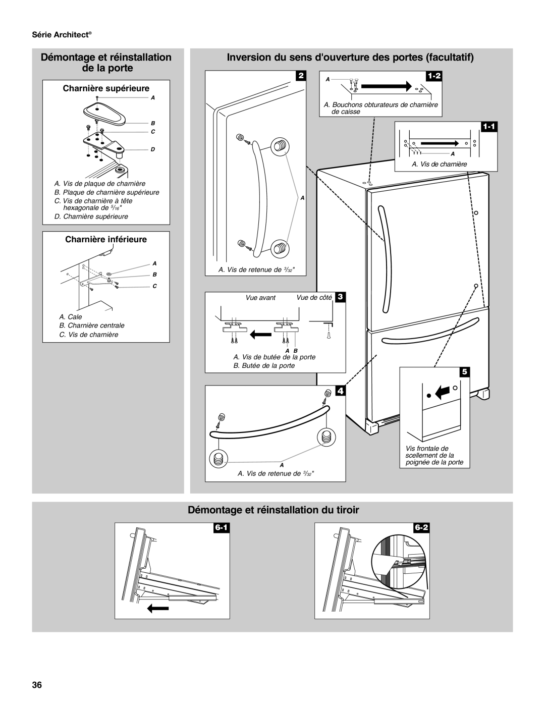 KitchenAid 2300262, 12828134 manual Inversion du sens douverture des portes facultatif, Série Architect 